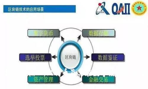 区块链的核心:比特币及其在数字经济中的角色