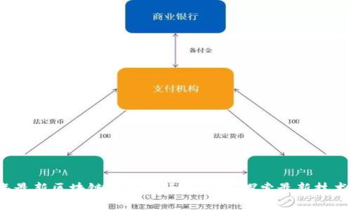 2023年最新区块链洗牌视频大全集，探索最新技术与应用