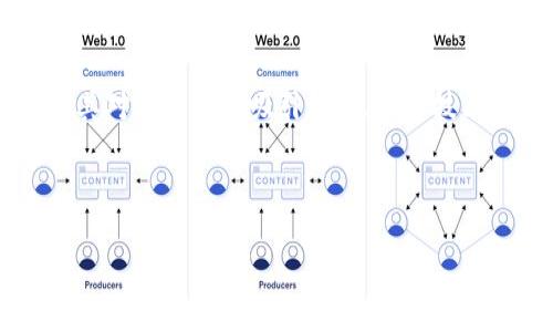 在撰写有关最新区块链投资平台的内容之前，我们首先要明确这一领域的动态变化与其对投资者的吸引力。区块链技术的不断进步推动着投资市场的演变，越来越多的投资平台应运而生，各具特色和优势。

以下是我为您准备的内容大纲和部分详述：

2023年区块链投资平台新趋势：如何在数字资产浪潮中把握机遇？