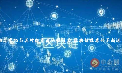 在撰写有关最新区块链投资平台的内容之前，我们首先要明确这一领域的动态变化与其对投资者的吸引力。区块链技术的不断进步推动着投资市场的演变，越来越多的投资平台应运而生，各具特色和优势。

以下是我为您准备的内容大纲和部分详述：

2023年区块链投资平台新趋势：如何在数字资产浪潮中把握机遇？