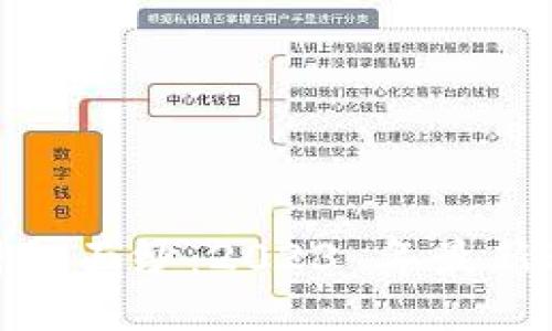 揭开区块链的神秘面纱：2023 年最新动态与未来趋势