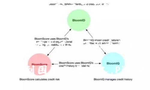   掌握Pi币：手机轻松挖矿，区块链时代的新机遇！ / 
 guanjianci Pi币, 手机挖矿, 区块链, 数字货币 /guanjianci 

引言：走进区块链的新时代
随着科技的飞速发展，数字货币的概念已经深入人心。对于许多人来说，区块链早已不再是一个陌生的词汇，而是一个充满机遇的领域。在这其中，Pi币作为一种新兴的数字货币，凭借其独特的手机挖矿方式，正逐渐吸引越来越多的用户关注。想象一下，只需拿起手机，就能参与到区块链的世界中，这...真的靠谱吗？

什么是Pi币？
首先，我们需要了解Pi币的基本概念。Pi币是由斯坦福大学的博士生团队开发的一种数字货币，其最大特色在于，它允许用户通过手机进行挖矿。这意味着你可以在任何地方，只要有手机的地方，就可以参与到Pi币的挖矿过程中。这个概念在某种程度上颠覆了传统挖矿方式，需要强大计算能力和耗电设备的看法。

手机挖矿的优势
使用手机挖矿的最大的优势，在于它的便利性和可获取性。对于很多人来说，挖矿不仅需要高昂的硬件投资，还需要了解复杂的技术细节。但通过手机挖矿，人人都可以轻松参与其中，享受区块链技术带来的好处。同时，它也减少了蚕食自然环境的资源浪费，做到了一种环保挖矿方式。

挖矿过程是怎样的？
那么，Pi币的挖矿过程究竟是怎样的呢？首先，你需要下载Pi Network的应用程序。接着，注册账户并完成基础的身份验证。在这之后，你就可以开始“挖矿”了。简单来说，挖矿其实是获取Pi币的一种方式，而这个过程并不消耗手机的电量或影响运行速度，因此，你可以在正常使用手机的同时，无缝进行挖矿。

如何提升挖矿效率？
要想在Pi币的手机挖矿中获得更高的收益，通常有几个小技巧。首先，可以通过邀请朋友加入Pi Network，增加自己的挖矿速度。这...是一种“社交挖矿”的方式，通过建立社交网络来提升个人的收益。另外，注意每天按时进行挖矿，因为你的挖矿能力是会随时间消失的。

Pi币的用途和价值
随着越来越多的人开始使用和挖矿Pi币，它的实际应用场景也逐渐增加。从支付手段到数字商品交易，未来Pi币的生态系统会越来越丰富。因此，参与到Pi币的挖矿和使用中，可以视作对未来数字货币市场的一次投资。当然，数字货币市场也充满了不确定性，投资前请务必谨慎。

区块链的未来：Pi币的角色
在未来的区块链生态中，Pi币将会扮演怎样的角色？我们不妨大胆预测。首先，Pi币可能会成为一种“日常使用”的数字货币，类似于我们今天的现金或者信用卡。而另一方面，随着技术的进一步发展和应用场景的扩大，Pi币可能会在全球交易中占据一席之地，成为一种新兴的支付方式。

社交推广的重要性
在Pi币的挖矿过程中，社交网络的作用不容忽视。这不仅仅是为了提高挖矿效率，更是一种建立信任和信息分享的方式。在这个信息络绎不绝的时代，能够和志同道合的人一起探讨和分享彼此的经验，无疑会让整个挖矿旅程变得更加有趣且有意义。

风险与挑战
当然，参与Pi币挖矿也并非没有风险。数字货币的市场波动性极大，任何时候都有可能出现价值剧烈波动的情况。而且，作为一种新兴货币，Pi币的未来发展并不是百分之百确定的。投资者需要对市场进行深入的了解，并做好相应的风险管理。

结论：未来已来，抓住机遇
综上所述，Pi币作为区块链技术下的一种新型数字货币，凭借手机挖矿这一创新方式，正在吸引越来越多的用户参与其中。在未来，如果你能够抓住这个机遇，不妨尝试一下Pi币的挖矿过程，让自己在区块链茫茫大海中点亮一盏明灯。这...将会是一个充满可能性的旅程，而这个旅程，正等待着你的加入！

在探索数字货币的过程中，最重要的莫过于保持开阔的心态，去接纳新技术和新观念带来的无穷变化。无论你是一个科技爱好者，还是一个对未来经济形势感到困惑的普通人，Pi币无疑提供了一个值得探索的方向。在这个过程中，我们会发现，原来区块链的魅力，不仅仅在于技术本身，而在于它能够为我们打开一扇通往未来的大门……