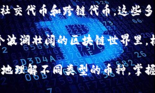 区块链技术的迅速发展催生了各种各样的数字货币和代币类型。在区块链的世界里，货币不仅仅是交易的工具，更是革命的象征，代表着去中心化、透明和安全的理念。那么，一个区块链究竟有几种币种类型呢？下面我们就一起深入探讨这个令人兴奋的话题。

一、主流币种

主流币种，也被称为“基础货币”或“原生币”，是构成某一特定区块链网络的核心价值传递工具。例如，比特币（Bitcoin）就是比特币区块链的主流币种，以太坊（Ethereum）则是以太坊区块链的原生代币。这些币种不仅用于交易，还支持网络的正常运行。

二、代币（Tokens）

与原生币不同，代币通常是在现有区块链平台（如以太坊）上创建的。它们可以代表各种资产，或者赋予持有人某种特定的权利。代币主要分为以下几类：

h41. 功能性代币/h4
这些代币用于特定的功能或服务，比如Gas费用支付、产品购买等。举个例子，以太坊的“ETH”可用作支付智能合约执行过程中的交易费用。

h42. 资产支持代币/h4
这类代币通常与某种资产（如法币、商品等）挂钩，目的是将传统资产引入区块链世界。比如，Tether（USDT）就是一种与美元挂钩的稳定币。

h43. 治理代币/h4
治理代币给予持有者对于某一项目或者协议的决策权，通常用于关键的治理投票。例如，Compound（COMP）代币的持有者可以参与项目的重要决策投票，从而影响协议的未来发展方向。

三、稳定币（Stablecoins）

稳定币是一种新兴的币种类型，其价值通常与某种稳定的资产（如美元、欧元等）挂钩。它们解决了数字货币价格波动的问题，使得在区块链环境中进行交易更加安全。

稳定币可分为法币支持的、加密资产支持的和算法稳定币。例如，法币支持的代表有USDT、USDC等，而算法稳定币则通过智能合约机制自动调节供需以保持价格稳定。

四、NFT（非同质化代币）

非同质化代币，即NFT，是指具有独特性的代币，不同于传统的同质化代币（如比特币），每个NFT都有其独特的metadata，这使得它们适合用来表示唯一的数字资产，如艺术品、音乐文件、游戏道具等。

NFT在艺术、游戏、体育等领域展现出了巨大的潜力，且由于区块链技术的去中心化特性，NFT的所有权信息得以透明化，从而保障了艺术作品的版权和稀缺性。

五、社交代币（Social Tokens）

近年来，社交代币逐渐成为一种新趋势。它们通常与个人或团队的社区价值直接挂钩，允许社区成员通过持有代币来支持他们喜欢的内容创作者或项目。这类代币可能会赋予持有者某种特权，如参与特定活动、获取独家内容等。

六、跨链代币

随着区块链技术的进一步发展，跨链代币逐渐形成。它们可以在不同的区块链之间进行交互，旨在解决不同链之间的不兼容性问题。比如，Wrapped Bitcoin（WBTC）就是一种在以太坊上表示比特币的跨链代币，有效增强了不同区块链网络之间的流动性。

七、总结

总之，一个区块链网络可以拥有多种币种类型，各自发挥着不同的角色和作用。从主流币、代币到稳定币、NFT，以及社交代币和跨链代币，这些多样化的币种类型不仅丰富了区块链生态，还不断推动着数字经济的发展。

在了解这些币种的同时，投资者和用户也要谨慎分析相关项目的价值，避免因市场波动而造成的损失。毕竟，在这个波澜壮阔的区块链世界里，机遇与挑战并存......你准备好迎接这些变化了吗？

总之，区块链货币的多样性不仅展现了技术的创新，也在不断塑造着未来的金融生态。希望这篇文章能帮助你更好地理解不同类型的币种，掌握更多相关知识。