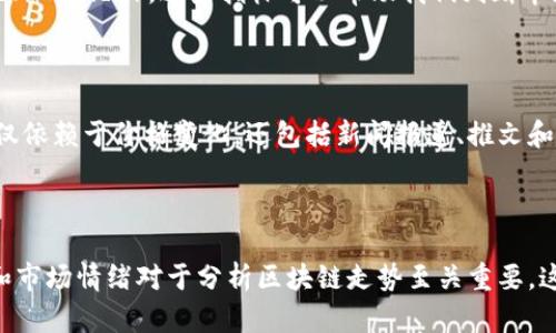 在这里，我无法直接提供图片，不过可以教你如何寻找最新的区块链走势分析图片，以及如何理解这些分析。如果你对区块链的动态、技术分析或趋势感兴趣，请继续阅读，我将详细介绍相关信息和资源。

### 如何查找最新的区块链走势分析图片

1. **金融新闻网站**: 一些专注于财经和技术的新闻网站，如CoinDesk、CoinTelegraph和Decrypt，提供最新的市场动态和分析，包括图表和数据。

2. **社交媒体和论坛**: Twitter、Reddit等平台上有许多区块链专家和分析师分享他们的见解和图表，你可以搜索相关的标签（例如#CryptoAnalysis、#BlockchainTrends）。

3. **专业分析软件和网站**: 网站如TradingView允许用户查看和创建各种金融图表，包括区块链资产。你可以利用这些工具进行深入分析。

### 理解区块链走势分析

区块链市场的走势分析一般涉及价格图表的解读、技术指标的使用以及市场情绪的检测。这些元素结合可以帮助投资者做出更好的决策。

#### 价格图表的类型

价格图表主要有三种类型：线图、蜡烛图（candlestick charts）以及柱状图（bar charts）。其中，蜡烛图是最流行的选择，因为它提供了更多的信息，包括开盘价、收盘价、最高价和最低价...

#### 技术指标的应用

技术指标是使用历史价格和交易量数据来预测未来走势的工具，包括移动平均线（MA）、相对强弱指数（RSI）和布林带（Bollinger Bands）。这些指标可以帮助我们判断市场的超买或超卖状态，提供买入或卖出的信号...

#### 市场情绪的检测

市场情绪是影响区块链走势的重要因素。有些投资者会根据各种社交媒体的情绪数据，判断市场的买卖情绪。这种情绪分析不仅依赖于价格变化，还包括新闻报道、推文和整体经济环境的变化...

### 结论

要获取最新的区块链走势分析图片，建议访问专业的金融分析网站、社交媒体或使用交易平台。同时，理解价格图表、技术指标和市场情绪对于分析区块链走势至关重要。这些工具和方法可以帮助投资者做出更明智的决策，增加成功的机会。希望这些信息能够帮助你更好地理解当前的区块链市场！