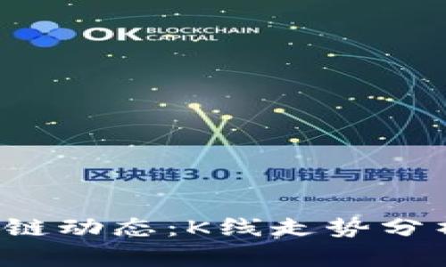 最新IBC区块链动态：K线走势分析及市场透视