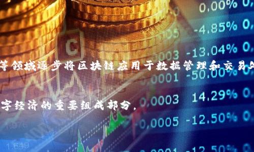 区块链数字币是以区块链技术为基础，使用加密技术确保交易安全性的虚拟货币。典型的例子包括比特币（Bitcoin）、以太坊（Ethereum）、瑞波币（Ripple）等。由于区块链的去中心化特性，数字币在进行交易时不需要中介机构，如银行或支付公司。

以下是关于区块链数字币的重要方面的介绍：

什么是区块链？
区块链是一种分布式账本技术，能够在网络中的多个节点之间共享数据并进行安全验证。区块链的每个“区块”都包含了一系列交易记录，这些记录通过加密技术串联在一起，形成不可篡改的“链”。

数字币的起源
数字币最初是在2009年由一个化名为中本聪的人创建的比特币开始流行的。比特币的诞生旨在提供一个去中心化的货币选择，使用户可以在没有第三方的情况下进行交易。

区块链数字币的工作原理
区块链数字币通过所谓的“挖矿”过程来生成和验证交易。在这个过程中，计算机解决复杂的数学问题，以便生成新的块并将它们添加到区块链上。所有参与者都可以查看区块链中的交易，但每个交易都是匿名的，这使得数字币的使用充满了隐私和安全性。

区块链数字币的优势
1. **去中心化**：不依赖中央银行或政府，用户拥有完全的控制权。
2. **安全性**：区块链技术确保交易数据一旦被录入就不能被篡改，减少了欺诈的可能性。
3. **透明性**：每一笔交易都在所有网络参与者的账本上公开可见，增加了信任。

区块链数字币的挑战
尽管区块链数字币有许多优势，但它们也面临挑战，包括
ul
li法律和监管的不确定性：/li
li价格波动性大：/li
li盗窃和网络攻击的风险：/li
/ul

应用于行业的前景
区块链数字币不仅在金融行业得到应用，各行各业都在探索其潜力。例如，供应链管理、医疗健康、房地产等领域逐步将区块链应用于数据管理和交易处理之中。

结论
区块链数字币是一个快速发展的领域，尽管面临挑战，但它的透明度、去中心化和安全性使其成为未来数字经济的重要组成部分。

如果您想了解更多具体的数字币实例、交易方式及其在实际生活中的应用，欢迎进一步探讨。