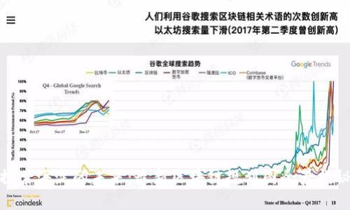 探索海淀的未来：最新区块链规划图全景揭秘