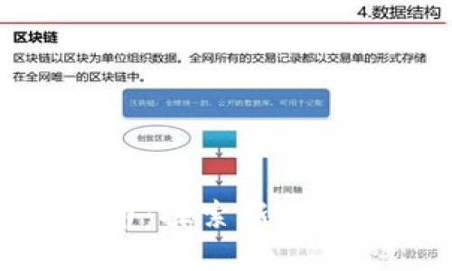 买黄金酒送区块链币：探索新兴投资潮流的奇妙结合