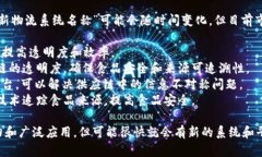 区块链技术在物流领域的应用正在迅速发展，虽