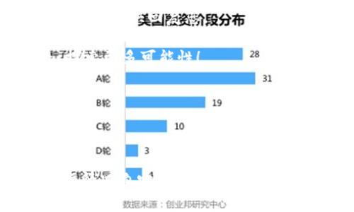 以下是一个最新区块链项目交流群公告的模板，您可以根据需要调整内容或格式：

---

### 最新区块链项目交流群公告

亲爱的成员们：

感谢您加入我们的区块链项目交流群！为了确保我们能够顺利交流与合作，请仔细阅读以下公告：

#### 一、群规

1. **尊重互相**：请大家互相尊重，保持友好和谐的氛围。
2. **请勿刷屏**：禁止无意义的刷屏行为，以免影响其他成员的交流体验。
3. **话题相关**：请确保讨论内容与区块链项目相关，避免偏离主题。
4. **禁止广告**：无关的广告和推广内容一律禁止，违者将被移除群聊。

#### 二、项目介绍

我们正在推进的区块链项目名为“XXX”，旨在解决以下问题：

- **问题一**：描述您项目试图解决的第一个问题。
- **问题二**：描述第二个问题及其影响。
- **解决方案**：阐述项目如何有效解决上述问题。

#### 三、交流方式

微信群的交流主要通过文字、语音和分享文件等方式进行。大家可以随时分享有关区块链的行业动态、项目进展、技术讨论等内容。

#### 四、重要时间节点

- **项目启动会**：XXXX年XX月XX日
- **第一次技术分享**：XXXX年XX月XX日
- **后续活动**：具体活动安排请关注群公告。

#### 五、联系方式

如有任何问题或建议，请随时联系群主或管理员。我们会尽快回复您。

让我们在这个充满希望的区块链世界中共同成长，探索更多可能性！

谢谢大家的支持与合作！

---

*请注意，此公告模板仅供参考，具体内容请根据实际情况自定义。*