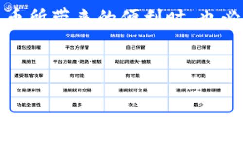   区块链币重复发放：如何自救退回，避免损失？ / 

 guanjianci 区块链，数字货币，币退回，安全防范 /guanjianci 

什么是区块链？

区块链，这个词如今已成为数字经济时代的代名词。它不仅仅是一种技术，更是一种颠覆传统的交易和信任机制。简单来说，区块链是一个去中心化的、透明的分布式账本，能够记录所有的交易信息，并且一旦信息被记录，就无法更改，这为交易的透明性和安全性提供了保障。随着比特币等数字货币的广泛普及，越来越多的人开始接触到区块链技术，也因此对数字货币的风险和收益产生了浓厚兴趣。

币重复发放——一个潜在的风险

追逐收益的同时，区块链世界里也不乏风险。其中，币重复发放的问题便是一个令人头疼的现象。那么，什么是币重复发放呢？简单来说，就是在区块链网络中，某个交易所或平台错误地发放了多于实际应得的数字货币。这种情况可能源于系统漏洞、操作失误或者恶意攻击等原因，不可否认的是，它不仅让用户面临财务损失，还可能影响到整个区块链网络的正常运行。

这...是真的吗？

在遭遇币重复发放的情况下，很多人都是心急如焚。“我该怎么办？”“我的币能退回来吗？”这些问题不断在脑海中回荡。其实，用户在第一次发现自己的账户中出现了不明的数字货币时，应该保持冷静，仔细分析情况并采取相应的措施。

如何自救退回重复发放的币？

若你发现自己的账户中突然多出了不明的数字货币，以下是几个可行的步骤：

ul
  listrong立即停止交易：/strong首先，确保不进行任何交易。这意味着你应该暂停提现或转账操作，以免在后续处理事项中造成更多的损失。/li
  listrong了解情况：/strong调查币重复发放的原因，可以通过查阅相关的社区讨论、官方公告或者社交媒体获得信息。了解问题的本质，是解决问题的第一步。/li
  listrong与平台客服联系：/strong大多数交易所都有客户服务团队，针对这种情况，你应该尽快联系他们。说明情况，并提供必要的账户信息和交易记录，他们会给出相应的解决方案。/li
  listrong保持沟通：/strong在整个处理过程中，保持与平台的沟通，获取进展信息。这将有助于建立信任，并使你在处理过程中不至于感到孤立。/li
/ul

数字货币的安全防范要点

对于投资数字货币的用户来说，保护自身资产安全至关重要。那么，有哪些预防措施可以有效降低风险呢？

ul
  listrong选择信誉好的交易所：/strong对比不同交易所的口碑、评价和安全记录，选择结构稳定、资产透明的平台进行交易是防范风险的首步。/li
  listrong开启双重验证：/strong使用双重验证功能，为账户增加一层安全保护。在登录或者进行大额交易时，需进行额外的身份验证，可以有效降低被黑客攻击的风险。/li
  listrong定期更新密码：/strong定期更换账户密码，并采用复杂的组合，避免使用简单密码的习惯，以降低账户被破解的风险。/li
  listrong了解投资内容：/strong在投资之前，务必了解相关项目的背景和技术，不要盲目跟风。参与社区讨论，获取第一手的用户反馈，会使你的投资决策更加理智。/li
/ul

币的退回机制的现状

过去几年，许多交易所逐渐建立起了针对币重复发放的处理机制。一般而言，如果平台确认了某笔重复发放的交易，通常会采取冻结该笔资产、回收可追回的部分等措施。这一过程虽然可靠，但也可能需要一定时间。一些大型平台，比如币安和火币，已经对这一问题形成了完善的处理流程，他们会对用户进行详细的指导，并询问问题的具体情形，以确保最终恢复用户的权益。但对于一些小平台，处理过程可能较为复杂，甚至导致用户无果而终。

总结与思考

区块链技术犹如一把双刃剑，它为我们带来了无限的可能性，却也伴随着潜在的风险……币重复发放的事件，不仅是单个用户的自主选择失误，更是整个行业在技术发展过程中的反思。今天，我们在享受数字货币所带来的便利时，也必须具备一定的安全意识。“在这个飞速发展的领域，我们应该如何自处？”正如那句老话：“不怕一万，就怕万一。”只有具备安全防范意识，才能更好地保护自己的资产与利益。

希望通过本文的探讨，能让你更深入地理解币重复发放的情况，明白如何应对以及预防。在这个充满机遇与挑战的数字货币世界里，保持警惕才是守护自己资产安全的最佳方式。

区块链币的生态系统正在快速发展，政策与环境也在不断变化，只有适应并保持理智，才能在此过程中不断前行。你的每一次投资，都是经济智慧的体现，而每一份准备，都是对未来的稳固支撑……