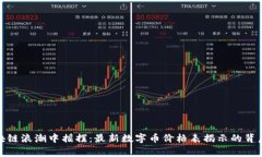 在区块链浪潮中摇摆：最新数字币价格表揭示的