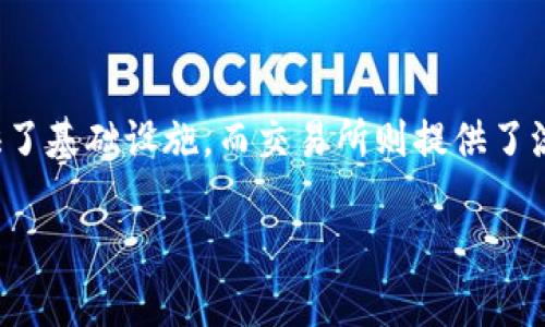 在区块链和加密货币的世界中，炒币和挖矿的地方通常被称为“矿场”或“交易所”。以下是对这两个术语的详细解释：

### 矿场

在挖矿方面，矿场是指专门配置了大量计算机设备，用于验证并记录区块链交易的场所。矿工们通过这些设备参与竞争，以获得新的加密货币作为奖励。矿场通常具有以下特征：

1. **高算力设备**：矿场会投资大量的硬件，如ASIC（应用专用集成电路）矿机或强大的图形处理器（GPU），以提高挖矿效率。

2. **冷却系统**：由于矿机在运行过程中会产生大量热量，矿场通常会配备良好的冷却系统，以保持设备的正常运行。

3. **电力供应**：挖矿对电力的消耗是巨大的，因此矿场通常会选择电费较低的地区建立，以降低运营成本。

4. **团队合作**：很多矿场是由多个矿工共同投资运营的，通过集体的算力来提高挖矿成功的概率。

### 交易所

而对于炒币而言，交易所是指为了买卖加密货币而建立的平台。交易所有两种主要形式：

1. **中心化交易所（CEX）**：这类交易所如币安、火币等，由公司运营，用户需要在平台上注册账户并进行身份验证。这类交易所通常提供更高的流动性和更好的用户体验。

2. **去中心化交易所（DEX）**：例如Uniswap、SushiSwap等，用户不需要托管资金，而是直接进行点对点交易。这种方式更加安全，用户始终掌控自己的资产。

### 小结

无论是矿场还是交易所，它们都是区块链生态系统中不可或缺的组成部分。矿场为加密货币提供了基础设施，而交易所则提供了流动性和交易的平台。对于想要进入区块链领域的人来说，了解这两个地方的运作原理至关重要。

希望这个解释能帮到你，你还有什么想了解的呢？