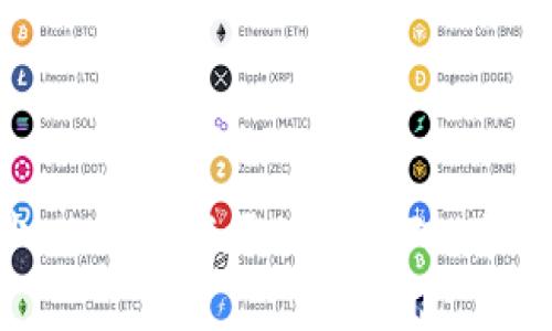 揭开神秘面纱：比特币与区块链这对“孪生兄弟”的关系