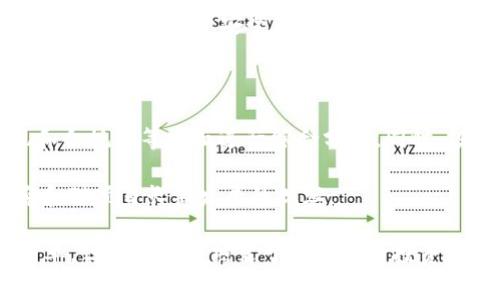 SETL赛特币是一个相对较新的加密货币项目，是否正规依赖于多种因素，例如该项目的团队背景、技术实力、市场表现以及合规性等。 

### 一、关于SETL赛特币

SETL赛特币旨在提供一个去中心化的金融生态系统，为用户在数字资产管理、交易和投资中提供便利。这一项目通过区块链技术实现透明度和安全性，用户可以在此平台上进行各种金融活动，从而增强资产的流动性和安全性。

1. 团队背景

了解一个项目的团队是判断其正规与否的重要标准之一。SETL赛特币的开发团队由一群经验丰富的区块链专家、程序员和金融人士组成。他们的背景和经历可以在官方网站和社交媒体上查阅。这种透明性是验证项目正规性的重要指标。

2. 技术实力

项目的技术白皮书是考量一个区块链项目技术实力的关键文件。SETL赛特币的白皮书中详细说明了其技术架构、共识机制以及安全措施。合理的技术设计和实用性是项目合法性的有力证明。

3. 市场表现

观察SETL赛特币在各种交易平台的表现，包括价格波动、交易量和市场接受度等数据。这些指标能反映出该项目在业界的受欢迎程度和投资者的信任度。同时，可以寻找社区反馈和用户评价，以多角度了解该项目的声誉。

4. 合规性

随着全球对加密货币合规监管的加强，SETL赛特币的合规性也是判断其正规性的关键因素。如果该项目能够遵循相关法律法规，如反洗钱（AML）和了解你的客户（KYC）政策，那它的合法性和可信度就更高了。

### 二、潜在的风险

尽管SETL赛特币有其独特之处，投资者在进入这个市场时仍需谨慎考虑潜在的风险：

1. 市场波动

加密货币市场本质上波动性较大，价格的剧烈波动可能导致投资者面临巨额损失。因此，了解市场机制并制定合理的投资策略是必不可少的。

2. 项目运营风险

与所有创业公司一样，SETL赛特币也可能面临运营问题，比如资金不足、市场需求不足等，导致项目无法持续发展。

3. 技术风险

技术上的漏洞或被攻击的风险也是不可忽视的，尤其是对于区块链项目而言，技术的安全性直接关系到用户的资产安全。

### 三、总结

SETL赛特币是否为正规区块链项目的评判，需从多个层面入手，包括团队背景、技术实力、市场表现和合规性等方面进行综合分析。同时，投资者还应对潜在的风险保持警惕，切勿盲目跟风。

简而言之，虽然SETL赛特币在某些方面可能具备正规项目的特征，最终的判断应当基于深入的研究和对项目长期发展的观察。 

### 结语：以上就是对于SETL赛特币是否为正规区块链项目的深入分析，最终的答案或许并不简单，但希望能为热衷于数字资产投资的你提供一定的参考和指引！