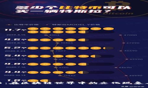 探索尼玛币：在区块链世界中的文化现象与投资机会