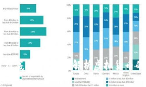 区块链的币到底有什么用？解析虚拟货币的多重角色...