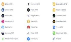 瑞波币的区块链协议：打破金融界限的数字货币