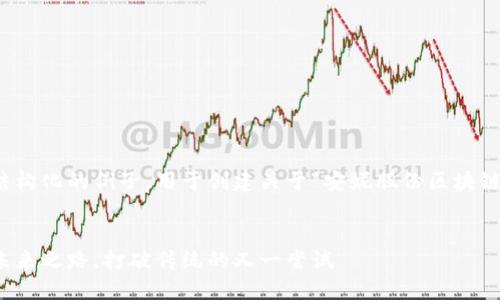 在这里，我为您提供一个结构化的例子，用于创建关于“安妮股份区块链最新消息”的和内容框架。


安妮股份：区块链技术的未来之路，打破传统的又一尝试