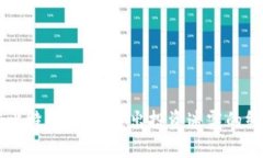 区块链比特币陷阱：走出投资迷雾的终极指南