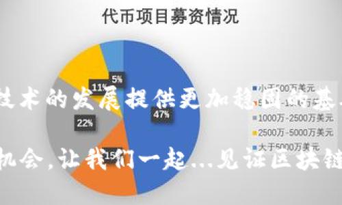 区块链新纪元：解读2023年10大政策变化，赋能未来金融科技

区块链, 政策变化, 金融科技, 2023/guanjianci

引言：步入区块链的新时代

区块链技术如今已经深入我们生活的方方面面，从数字货币到供应链管理，再到数据安全，几乎无处不在。而2023年，各国纷纷发布了一系列新的政策，旨在规范这一崭新的领域，确保其健康发展。这些政策不仅影响着技术的应用，也改变了投资者的策略和市场的格局...那么，在这波政策浪潮中，我们到底该关注哪些新动向呢？

1. 美国的数字资产监管框架

美国近期发布了新的数字资产监管框架，意在提高市场透明度与安全性。这一政策强调了对数字资产交易平台的监管并区分了加密货币与证券的定义。监管机构更明确地指出，各类交易所需要注册并遵循特定规则，这样不仅能保护投资者的权益，也能打击洗钱和其他违法行为。这对于那些热衷于加密货币投资的人来说，意味着...需要更加关注合规性了。

2. 中国的区块链发展规划

中国政府在2023年发布了《国家区块链发展战略》，强调了继续对区块链技术的投资与支持。政策提出要通过技术创新和标准制定助力区块链在实际场景中的应用，包括金融、供应链、医疗等领域。值得一提的是，这也对区块链行业从业者提出了更高的要求...在满足政策规定的同时，如何实现商业价值的转化将是一个重要的挑战。

3. 欧洲的数字市场法案

欧盟为了适应数字经济的发展，推出了《数字市场法案》，对其成员国的区块链应用提出了规范。在这份法案中，区块链企业需要在数据处理、隐私保护等方面符合EU的标准，这意味着...跨国企业需更加注意其数据处理的方式以及企业透明度的重要性。

4. 日本的法定数字货币政策

日本政府宣布将在2023年推行法定数字货币的试点计划。根据政策，银行和金融机构将在一定范围内测试这种数字货币的易用性和交易安全性。这对于日本市场来说是一个重大的变革...许多人开始重新评估法定数字货币的潜在影响，同时也对未来的金融服务模式有了更多期待。

5. 新加坡的加密货币法规

新加坡金融管理局（MAS）在2023年做出了更加具体的加密货币监管政策，旨在平衡创新与风险。新政策明确了加密货币活动的监管边界，包括对参加ICO（初始代币发行）的项目进行审查…在这方面，新加坡致力于成为一个区块链技术的“试金石”，为全球其他国家提供可借鉴的经验。

6. 韩国针对NFT的法律框架

韩国近期也推出了专门针对NFT（非同质化代币）的法律框架，规定NFT的交易和所有权的法律地位。这一政策的出台标志着...韩国对NFT艺术品市场的认可与重视。 NFT不仅是一种新兴的艺术形态，同时也为艺术创作者提供了新的营收渠道。

7. 印度对虚拟资产的税收政策

印度在2023年加强了对虚拟资产的税务监管，所有加密货币交易需缴纳相应的税款。这一政策的实施虽然带来一定的商机，但同时也引发了不少争议—许多小投资者认为这可能会抑制他们的投资热情...然而，政府的目的是通过税收来规范市场，打击非法交易与洗钱行为。

8. 澳大利亚的区块链创新措施

澳大利亚出台了一系列措施以推动区块链创新，包括设立专门基金支持区块链项目，这些措施将吸引更多创业者和投资者的目光。澳大利亚政府表示，...在可预见的未来，区块链技术将成为推动经济发展的重要力量。之后，许多地区的企业纷纷加入了这一创新的浪潮。

9. 英国的金融服务法改革

英国在2023年开始实施新的金融服务法，这一改革为区块链技术的应用开辟了新的可能性。政策允许金融机构在更长的时间范围内进行区块链技术试点，这可能推动金融科技的迅速发展...面对新的挑战，金融机构该如何利用这一政策，探索新的商业模式？

10. 世界各国对元宇宙的影响

在区块链政策的框架下，元宇宙的相关法律法规也在陆续出台。从治理虚拟资产的监管到虚拟现实的使用...这些政策将对用户的体验和创作者的权益保护产生深远影响。各国对元宇宙的态度不一，然而可预见的是，元宇宙的兴起将为区块链技术注入新的活力。

结语：把握区块链未来的关键

综合来看，2023年全球范围内的区块链政策变化如潮水涌来，既给行业带来了很多新的机遇，也带来了不少的挑战。这种政策的不断推进与完善，无疑将为区块链技术的发展提供更加稳固的基础…在这个过程中，我们每个人都是见证者，也是参与者。随时保持对市场动向的关注，才能在这个快速变化的时代中找到属于自己的位置。

在未来的日子里，区块链技术无疑将继续改变我们的生活与工作方式...无论是政策的落实，还是技术的进步，都是一个不断演化的过程。为了捕捉这些瞬息万变的机会，让我们一起...见证区块链的辉煌未来，一同迈入数字资产的新纪元吧！