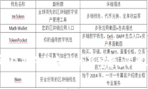 区块链罗素币：颠覆传统金融的新宝藏，了解其潜力与风险