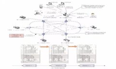   区块链未来：揭示加密货币市场的新趋势与机遇