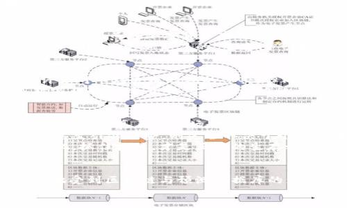   区块链未来：揭示加密货币市场的新趋势与机遇 / 
 guanjianci 区块链, 加密货币, 预测数据库, 市场趋势 /guanjianci 

引言：区块链的崛起与市场的变迁
区块链技术的迅猛发展，几乎将所有的传统金融观念都颠覆了一遍。在过去的几年里，大家都在谈论比特币、以太坊这样的加密货币，却没多少人真正了解背后的科技原理、市场动态……为何会出现如此巨大的价值波动？我们是不是应该去关注这一趋势以后可能带来的机遇与挑战呢？
在这篇文章中，我们将探讨——通过分析最新的数据库预测，未来区块链技术将如何重塑经济，重新定义我们的生活与工作方式。

区块链的基本概念与发展历程
首先，必须要了解——什么是区块链？区块链就像一本公开的账本，所有的交易记录都被透明、加密地存储在每一个参与节点中。这种设计，不仅提高了安全性，也降低了信任成本。回顾历史，早在2008年，去中心化的理念就已经在比特币的白皮书中提出，而真正令它迅速发展的，则是近年来各国对金融科技的重视与投入。
随着技术的不断迭代，我们也看到了一些新的趋势，比如链下交互（off-chain）、跨链技术等。这些技术的进步，不仅扩展了区块链的应用场景，也为预测数据库的构建与应用提供了新的可能性……何以至此，让我们继续深挖。

预测数据库的概念与作用
说到预测数据库，它指的就是一个用于存储、处理和预测数据的系统，可以帮助用户做出更明智的决策。这在区块链领域，尤其重要。比如，通过收集和分析大量的交易数据，我们可以预测市场的趋势，识别出潜在的投资机会……
不过，很多人可能会好奇——这些预测真的准确嘛？答案是：视情况而定。但通过科学的算法与大量的数据分析，确实能为未来的趋势提供一定的指引。

区块链与预测数据库的结合：新机遇的诞生
那么，区块链如何与这些预测数据库结合呢？从根本上来说，区块链提供了一种去中心化的数据存储方式，而结合预测数据库，可以让数据的安全性、透明度与可操作性都得到极大的提升……这就好比过往的传统金融体系与如今的金融科技之间的碰撞，碰撞出新的火花。
例如，若一家金融机构能够借助区块链技术收集并快速分析市场数据，那么它就能即时调整投资策略，以应对瞬息万变的市场……反之，如果只依赖传统模式，将可能错失商机。

市场趋势与现状分析
近几年，区块链技术逐渐从“噱头”走向“主流”，越来越多的企业开始尝试将其应用到产品与服务中。包括金融、物流、医疗等多个领域都能看到它的身影。而在加密货币市场，新的活跃度正在不断攀升——这一点，无疑是我们在分析未来市场时，必须要关注的重要指标。
值得注意的是——在这些新兴币种中，有的不仅仅是为了投机，更是为了某种经济体系的重构。这似乎预示着，未来的市场并不再是单一的“买和卖”，而是更加复杂的“生态圈”，在这个生态中，区块链将是不可或缺的一个组成部分。

面对未来的挑战：风险与机遇
当然，市场的变化并不总是积极的。例如，一些国家出于对金融安全的考量，开始对区块链与加密货币采取更严格的监管措施……这样的情形或许会对市场造成短期的冲击，但同时，这也可能导致新的机遇的诞生。
此外，技术的快速更新换代，也意味着我们必须时刻保持敏锐的洞察力，及时跟上变化的节奏才能立于不败之地。这种对于未来的探索，不仅是对商业的挑战，更是对专业能力的考验……

如何有效利用预测数据库做出决策
如果你是想在这个风起云涌的市场中找到一席之地的创业者或投资者，那你就必须懂得如何有效利用预测数据库。首先，要学会从数据中提炼信息，找到真正对市场走向有影响的因素……这需要技术与经验的双重参与。
其次，要时刻保有开放的心态。金融科技行业的变化非常快，新的想法、新的技术不断涌现，冲击着传统观念。那么在这样的环境中，能否跟上节奏，甚至引领趋势，则完全取决于个人及团队是否具备创新能力与适应能力。
最后，要意识到——利用预测数据库并不意味着可以100%准确地预判市场，它更是一种数据驱动的决策方式。在这种方式的引导下，主动应对变化，抓住机遇，才是正确的生存之道……

总结：拥抱区块链的未来
综上所述，区块链的发展显然已经不再是一个单一的技术革命，而是一场关乎开发、应用乃至整个经济体系变革的变局。未来的市场，将愈加深刻地受到区块链与预测数据库的影响。透过现象看本质，我们应该学会利用这些新兴技术的力量，为自己的决策提供必要的支持……这，或许就是我们所追求的未来。
在这个信息大潮的时代，若你能掌握区块链的脉动，成功解读加密市场的“密码”，或许，未来的你将能够在这片蓝海中找到属于自己的价值和机会。