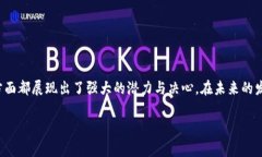 币昌区块链（Bichang Blockchain）是一家在区块链领