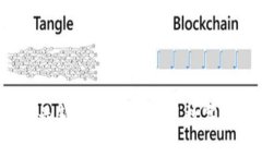 河北区块链最新动态：如何实现数字经济的跃迁