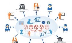 十大无币区块链案例：颠覆传统的技术创新与实