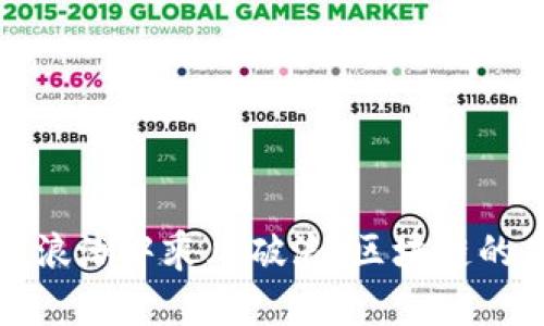 如何在加密货币浪潮中乘风破浪：区块链的未来与投资秘籍