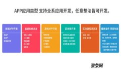 2023年投资新机遇：揭开区块链十大数字币龙头股