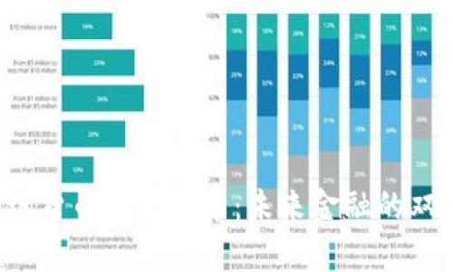 区块链货币与人民币：未来金融的双子星？