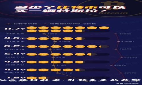 2023年虚拟区块链技术：引领未来的数字经济之龙头