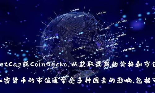 根据我所掌握的信息到2023年10月，在查询特定的加密货币的市值时，需要访问实时的市场数据平台，例如CoinMarketCap或CoinGecko，以获取最新的价格和市值更新。这些信息会因市场波动而变化，因此建议直接查询相关网站获取实时信息。

如果你对“糖果币”或者特定的区块链项目的市值感兴趣，可以通过搜索引擎或加密货币专业网站获取具体数据。很多加密货币的市值通常受多种因素的影响，包括市场需求、供应量、交易量等。如果你有需要，我可以帮助你总结一些寻找这些信息的方法或理解区块链市场的基础知识。