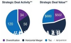 区块链的魅力：从数字货币到未来科技的开放之