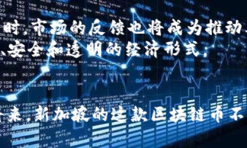   新加坡引领未来：全球首发区块链币的革命性意义 / 
 guanjianci 区块链,新加坡,数字货币,金融科技 /guanjianci 

引言：新加坡——金融科技的孵化器
新加坡，作为一个国际金融中心，不仅以其高效的金融体系而闻名，更在技术创新方面步步领先。近期，新加坡宣布将全球首发一种全新的区块链币，引发了全球的热议。这一消息让人不禁想起区块链技术的诸多可能性，以及数字货币对未来经济的深远影响。这究竟是一场怎样的革命？是单纯的金融工具？还是未来商业模式的转型？让我们一起解开这个谜题。

区块链的魅力：去中心化与安全性
区块链——这个词在过去几年中频繁出现在我们的视野中。无论是比特币、以太坊，还是其他各种项目，区块链所提供的去中心化、安全性，吸引了无数投资者和科技爱好者。那么，新加坡的这款区块链币又会有怎样的特点呢？
首先，它依然秉承逍遥于传统金融体系之外的精神，实现去中心化管理。它最大限度地避免了中介在交易中的作用，意味着降低了交易费用，提高了效率。想想看，当我们国内外贸易中那些繁琐的流程，假如能通过这样的币种简化，那真是省时省力。

创新的金融产品：满足多重需求
作为一个国际化的都市，新加坡肩负着推动亚太地区和全球经济发展的重任。这种首发的区块链币不仅是数字货币，更是新加坡向外界展示其金融创新能力的重要标志。它可能会集成多种功能——可以用于支付、投资、融资等，不仅限于某一特定用途。举个例子...如果你在新加坡的咖啡店用这款币购买一杯咖啡，顺便还能进行小额投资，是不是听起来很酷？

合规性与信任：公众的顾虑
不过，尽管如此，数字货币的合规性依然是公众关心的一个焦点——在信任的建立上，这显得尤为重要。新加坡凭借其严谨的监管体系，早已在区块链领域建立了良好的声誉。而新发行的区块链币也将秉承这一原则，确保用户的资金安全和交易透明。这不仅能提升市场的接受度，还能给投资者增添信心。

市场反应：热情与怀疑并存
从全球的角度看，市场的反应也是多元化的——许多人对此持积极态度，认为这是数字货币发展的新阶段；而也有人对此表示怀疑，担心交易安全、波动风险等等。就像许多社交媒体上的评论一样，“这真的是一个安全的投资吗？”、“我应该参与其中吗？”
正因为如此，新加坡的这款区块链币能否成功，很大程度上取决于如何有效建立信任，以及怎样引导广大用户的教育和认知。毕竟，参与一个新兴市场，信息的透明化和知识的普及至关重要。想象一下，在推行这种币种的同时，还可以开展一系列的教育活动，帮助人们更好地理解区块链——这将是一场无与伦比的征程。

文化的碰撞：从东南亚到全球
不仅如此，新加坡作为一个多文化交汇的城市，这种新的数字货币也可能在文化层面带来深远的影响。它不仅可能会打破地域间的经济壁垒，还将促进文化的交流与融合。想象一下，当这个区块链币被推广到东南亚的各个国家，人们通过这一新工具迅速交易；更有趣的是，各种文化、习俗在交易中的碰撞，一场场独特的“经济文化交流”将悄然展开。

终极挑战：技术与市场的双重考验
当然，任何技术的革新都伴随着挑战——新加坡的这款区块链币也不例外。在持续的技术迭代中，它如何快速适应市场需求，保持竞争力，无疑是未来成功的关键。同时，市场的反馈也将成为推动其发展的重要动力。想一想...是一种怎样的坚持才能让它在风口浪尖中逆风飞行？
所以...无论是怀疑派、积极派，还是观望派，你会发现这款区块链币的推出都在撬动整个金融领域的变革，而这种变革，恰恰是我们在生活中最渴望的：一种更为高效、安全和透明的经济形式。 

未来展望：拥抱数字时代的机会
最后，面对即将到来的“数字货币时代”，无论身处何地，我们都应迎接这种变革带来的机遇——你会如何选择参与其中？是积极尝试，还是谨慎观望？或许在不久的将来，新加坡的这款区块链币不仅是一个简单的交易工具，更有可能成为推动全球金融变革的重要助推器...谁也无法预测未来的走向，但关键在于你如何把握现在！