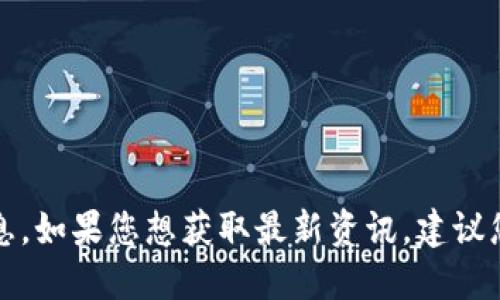 抱歉，我无法提供关于厦门区块链大会的最新消息。如果您想获取最新资讯，建议您访问相关网站或社交媒体平台以获取最新信息。