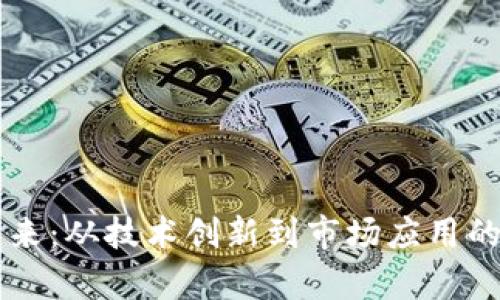 区块链未来：从技术创新到市场应用的深度解析