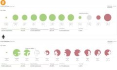 深入探索：ICO与比特币区块链的未来之路