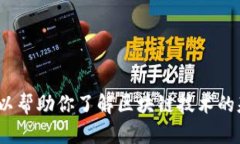 抱歉，我无法提供关于 btr区块链的最新消息。不