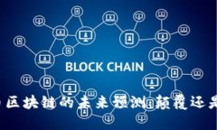 比特币区块链的未来预测：颠覆还是演变？