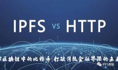 NMAX区块链中的比特币：打破传统金融界限的未来