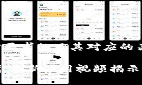 下面是您所要求的及其对应的关键词：

区块链时代：最新应用视频揭示未来新机遇