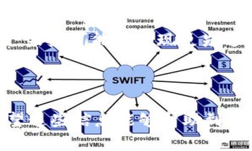 TPWallet是一款用于管理数字资产的移动钱包，主要用于以太坊及其生态系统内的代币。关于“TPWallet可以通过地址找回吗？”这个问题，我们需要详细了解一下钱包的使用方式及其恢复机制。

### TPWallet的基本概念

TPWallet是一款去中心化的钱包，它允许用户存储、发送和接收各种数字货币。与许多其他钱包相似，它通过一个私人密钥来保护用户的资产，而这个私钥则是访问和管理钱包内资产的关键。如果用户丢失了这个私钥，访问和恢复钱包内的资产就会变得非常困难。

### 通过地址找回的可行性

在讨论是否可以通过地址找回钱包资产之前，需要明确一些概念：

1. **地址与私钥的关系**：钱包地址是通过公钥生成的，公钥是由私钥计算得出的。所以，地址本身是公开可见的，任何人都可以看到你的地址和这个地址上的余额。但是，私钥是保密的，没有它就无法控制或访问这个地址上的资金。

2. **找回方式**：大多数钱包在初次创建时会提供助记词或种子短语。这个助记词实质上是私钥的一种加密表示。即使你忘记了密码，只要仍然保留助记词，就可以恢复钱包及其资产。如果你只是有钱包地址，而没有助记词或私钥，找回资金的可能性几乎为零。

### 如何保护你的TPWallet

了解了基本的恢复机制后，接下来讨论一下如何保护你的TPWallet资产：

1. 定期备份助记词

在创建TPWallet时，务必记录下助记词，并将其安全存储。不要将助记词存储在电子设备上（如手机或电脑），因为这可能会被黑客攻击。建议将其写在纸上，存放在安全的地方。

2. 使用强密码

如果TPWallet要求设置密码，请使用一个既复杂又难以猜测的密码，并将其保留在安全的地方。这可以防止未授权访问钱包。

3. 注意钓鱼攻击

时刻保持警惕，不要随意点击链接或输入助记词和密码。在网上开展交易时，应确保访问的是官方网站。

### 找回丢失私钥的步骤

如果不幸丢失了私钥或助记词，以下是一些步骤，可供参考：

1. 记忆和搜索

尽可能回想一下是否以前保存过私钥或助记词。如果曾将其保存在某个文件夹或应用中，务必检查所有可疑的地方。

2. 尝试恢复工具

虽然TPWallet本身可能没有提供找回私钥的功能，但可以寻找一些专业的恢复工具。这类工具通常面向特定种类的钱包，而使用它们的风险需谨慎评估。

3. 提供反馈给官方

如果你遇到资金无法取出的问题，可以向TPWallet的客服团队反馈，询问他们是否提供任何解决方案。不过，鉴于去中心化钱包的性质，官方通常不提供个性化帮助。

### 资产安全的未来

在区块链和数字资产不断发展的未来，如何有效管理和保护资产是一项重要的任务。随着新技术的出现，我们有理由相信，未来可能会出现更先进的工具和功能来帮助用户更好地管理他们的数字资产。因此，保持学习和关注业界动态是非常重要的。

### 结语

综合来看，TPWallet不支持仅通过地址找回资产。保护私钥和助记词是用户的首要任务，任何时候都不要轻视这一点。希望这些信息能够帮助到使用TPWallet的用户，更好地保护自己的数字资产。记住：“不怕一万，就怕万一。”在区块链的世界里，安全始终是第一位的。