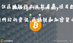 截至我最后的更新（2023年10月），环球币（Worl