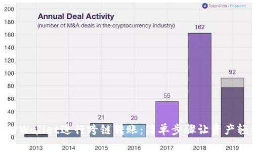 如何用TPWallet进行跨链转账：简单步骤让资产轻松转移