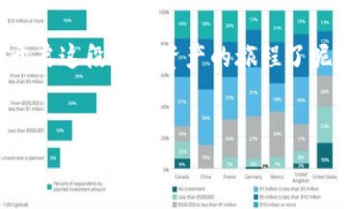 tpwallet怎么添加不了自定义代币？解决方法大揭秘

在这个数字货币飞速发展的时代，越来越多的投资者开始选择使用各种钱包来管理自己的资产。而tpwallet作为一款受欢迎的多链钱包，承担着重要的资产管理功能。然而，很多用户在使用tpwallet时遇到一个常见问题——“怎么添加自定义代币？”这个问题听起来似乎不够复杂，但实际操作中，却常常让人感到迷惑和无奈。今天，我们就来深入探讨一下这个问题，看看如何顺利地在tpwallet中添加自定义代币。

tpwallet的基本概述

在深入探讨如何添加自定义代币之前，我们首先要了解tpwallet的基本功能和用途。tpwallet是一款兼容多种区块链的数字钱包，支持ERC20、BEP20、TRC20等多种主流代币的存储和转账。这款钱包不仅界面友好，而且操作简单，非常适合新手用户和有一定经验的投资者使用。

然而，即使是一款出色的钱包，有时在某些操作上也会遇到困难，特别是在处理自定义代币时。常见的问题包括：无法找到代币、无法成功添加代币、代币信息不正确等。那么，为什么会出现这些问题呢？

为什么tpwallet添加自定义代币会失败？

要理解为什么tpwallet无法添加自定义代币，我们需要先了解代币的构成和tpwallet添加代币的要求。每种代币都有它独特的合约地址、代币符号和小数位数等信息。在添加自定义代币时，如果提供的信息不准确或者遗漏，就可能导致添加失败。

常见的导致添加失败的原因包括：

ul
    li合约地址错误：每个代币都有一个唯一的合约地址，如果输入的地址有误，钱包将无法找到相应的代币。/li
    li代币符号不明确：代币符号是用户识别代币的重要信息，输入错误也会导致添加失败。/li
    li网络问题：有时候由于网络不稳定，导致请求超时，添加代币的请求未能成功。/li
    li钱包版本问题：tpwallet的版本更新有时会修复某些bug，确保使用最新版的钱包也许能解决问题。/li
/ul

正确添加自定义代币的步骤

那么，我们该如何有效地添加自定义代币呢？以下是详细的步骤，你可以按照这个流程进行操作：

h41. 收集必要的信息/h4

首先，你需要确认你想要添加的自定义代币的相关信息，包括：

ul
    li代币合约地址：这是添加代币最关键的信息，确保从官方渠道获取。/li
    li代币符号：通常是3-5个字母的缩写，比如ETH、USDT等。/li
    li小数位数：这表示代币可以精确到的小数点后几位，常见的有18位、6位等。/li
/ul

h42. 打开tpwallet/h4

接下来，打开你的tpwallet应用，确保已成功登录。

h43. 找到“添加代币”选项/h4

在主屏幕上，通常会有一个“添加代币”或“自定义代币”的选项，点击进入。

h44. 输入代币信息/h4

在弹出的界面中，逐一输入刚才收集的代币合约地址、代币符号和小数位数。确保没有输入错误，如果可以的话，建议复制粘贴地址，以避免输入错误。

h45. 验证信息/h4

在确认所有信息无误后，点击验证或添加，如果一切正常，tpwallet会提示添加成功。再回到主界面查看是否能看到新增的代币。

常见问题与解决方案

在这个过程中，你可能会遇到一些意想不到的问题，这里我们整理了一些常见问题及其解决方案：

h41. 为什么添加的代币不显示？/h4

如果你已经按照步骤添加代币，但发现代币并没有在主界面显示，可能是因为等待时间太短，建议稍等片刻并重新加载界面。

h42. 添加后代币数量为零？/h4

这通常是因为没有在tpwallet中转入该代币。确保已将相应的代币转入你的地址，才能显示正确的资产数量。

h43. 仍然无法添加？/h4

如果以上方法都无法解决问题，有可能是合约地址有变更或该网络暂时不支持。建议查看tpwallet官方社区或Github，了解最新信息。

一些补充建议

为了确保更顺利地使用tpwallet，除了了解如何添加自定义代币之外，还有一些小建议供你参考：

ul
    li定期更新钱包应用，确保你使用到最新的功能和修复。/li
    li关注官方渠道，获取最新的代币信息和更新，以避免因错误信息导致的添加失败。/li
    li使用社区支持的功能，如果有疑惑可以在相关论坛或社交媒体上求助，得到更多帮助。/li
/ul

希望通过本文的分享，你能更顺利地在tpwallet中添加自定义代币，享受数字货币带来的便利与乐趣。虽然操作过程中可能会有小波折，但只要耐心和细心，就一定能成功！现在，你是否准备好开启这段数字资产的旅程了呢？

tpwallet,自定义代币,数字钱包,添加代币/guanjianci
tpwallet怎么添加不了自定义代币？解决方法大揭秘
