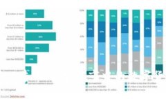 区块链公牛币：解密牛市中的数字货币新星